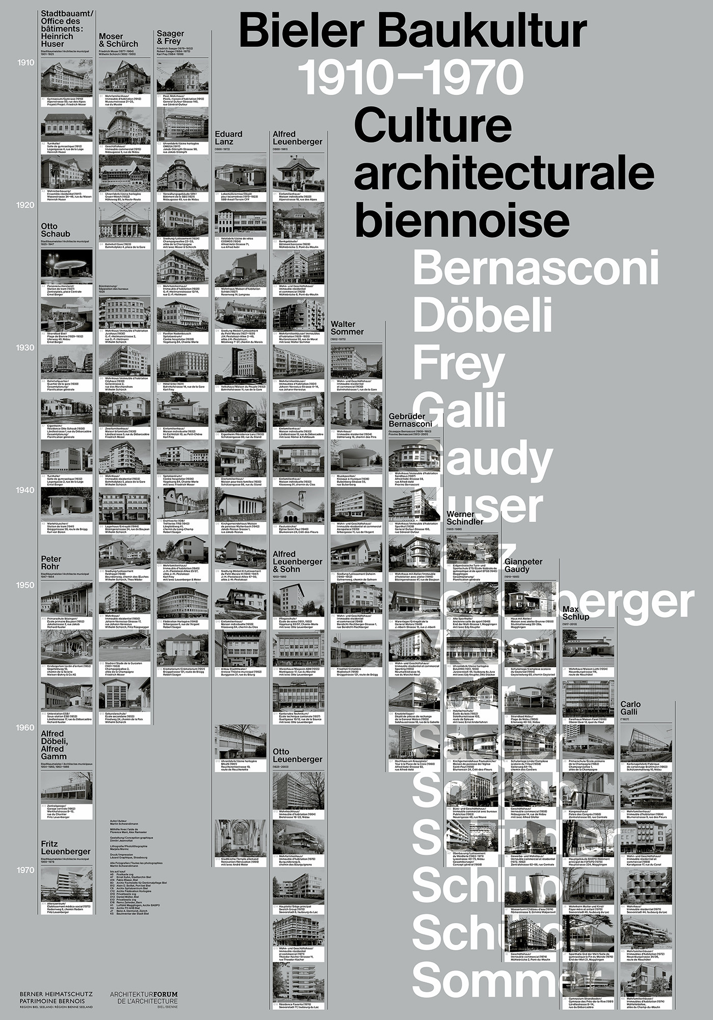 Bieler Baukultur 1910 – 1970 — Dimitri Jeannottat, Marjeta Morinc